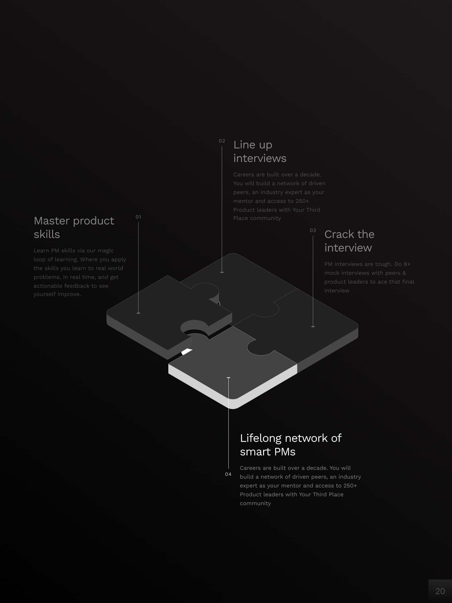 Product Management Launchpad Curriculum Page 20